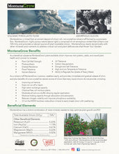 Load image into Gallery viewer, MontanaGrow Si Amendment, 5lb